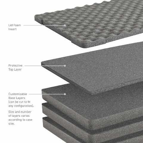 Go Rhino Replacement Foam XG252014FK