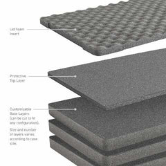 Go Rhino Replacement Foam XG252014FK