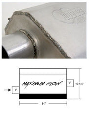 Hooker 21605HKR SC UNV MAXFLOW 3.0