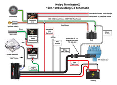 Holley EFI 1900 Car Ford Small Block Ford Fuel Injection System PN. 550-937F