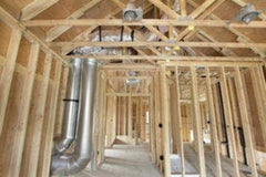 Hushmat 723030 HushDuct HVAC 30 in Duct Quiet Kit
