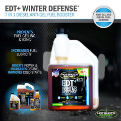 Hot Shots Secret EDT+WINTER DEFENSE Anti-Gel Fuel Booster - 16 OZ SQUEEZE EDTWAG16OZSQ