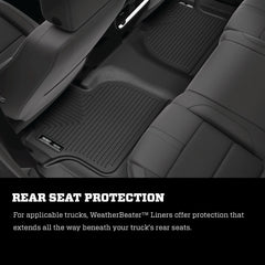 Husky Liners Weatherbeater - Front Floor Liners 18991