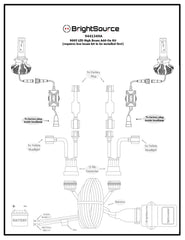 BrightSource Dodge/Ram 9005/H11 - High/Low Beam Combo Kit 944134HL