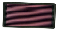 K&N 33-2018 Replacement Air Filter