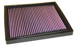 K&N 33-2077 Replacement Air Filter