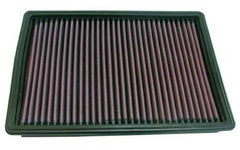 K&N 33-2136 Replacement Air Filter