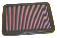 K&N 33-2147 Replacement Air Filter