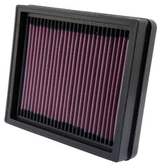 K&N 33-2151 Replacement Air Filter