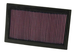 K&N 33-2207 Replacement Air Filter