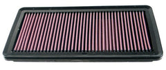 K&N 33-2368 Replacement Air Filter