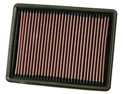 K&N 33-2420 Replacement Air Filter