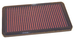 K&N 33-2530 Replacement Air Filter