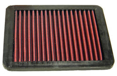 K&N 33-2794 Replacement Air Filter