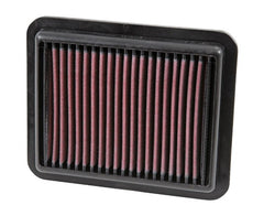 K&N 33-5006 Replacement Air Filter