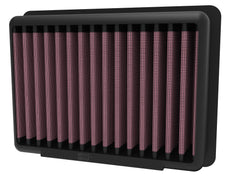 K&N High-Flow Motorcycle Replacement Air Filter CO-8022