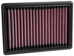K&N MG-8506 Replacement Air Filter
