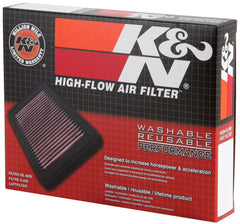 K&N TB-1216 Replacement Air Filter