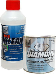 KBS Coatings Headlight Restore Kit 50040