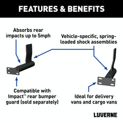 LUVERNE 571511 Impact Bumper Fixed Bracket Kit (Non-Shock-Absorbing)