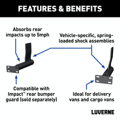 LUVERNE 571512 Impact Bumper Fixed Bracket Kit (Non-Shock-Absorbing)