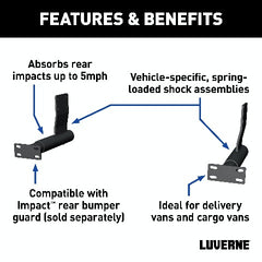LUVERNE 571513 Impact Bumper Fixed Bracket Kit (Non-Shock-Absorbing)