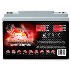 Fullriver Battery FT100 Full Throttle 12V Power Sports Battery