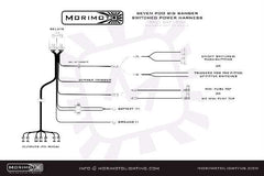 Morimoto Switched Power Harness: BigBanger Bar (Up to 7x Pods / Each) BAF133H