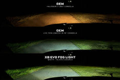 Morimoto XB Evo Fog Lights: Type S (White / Set) LF090