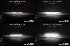 Morimoto XB LED HEADS V2 MUSTANG 18 23 SET LF2-414