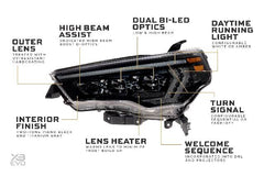 Morimoto XB Evo Headlights: Toyota 4Runner (14-24 / Set) LF2-531