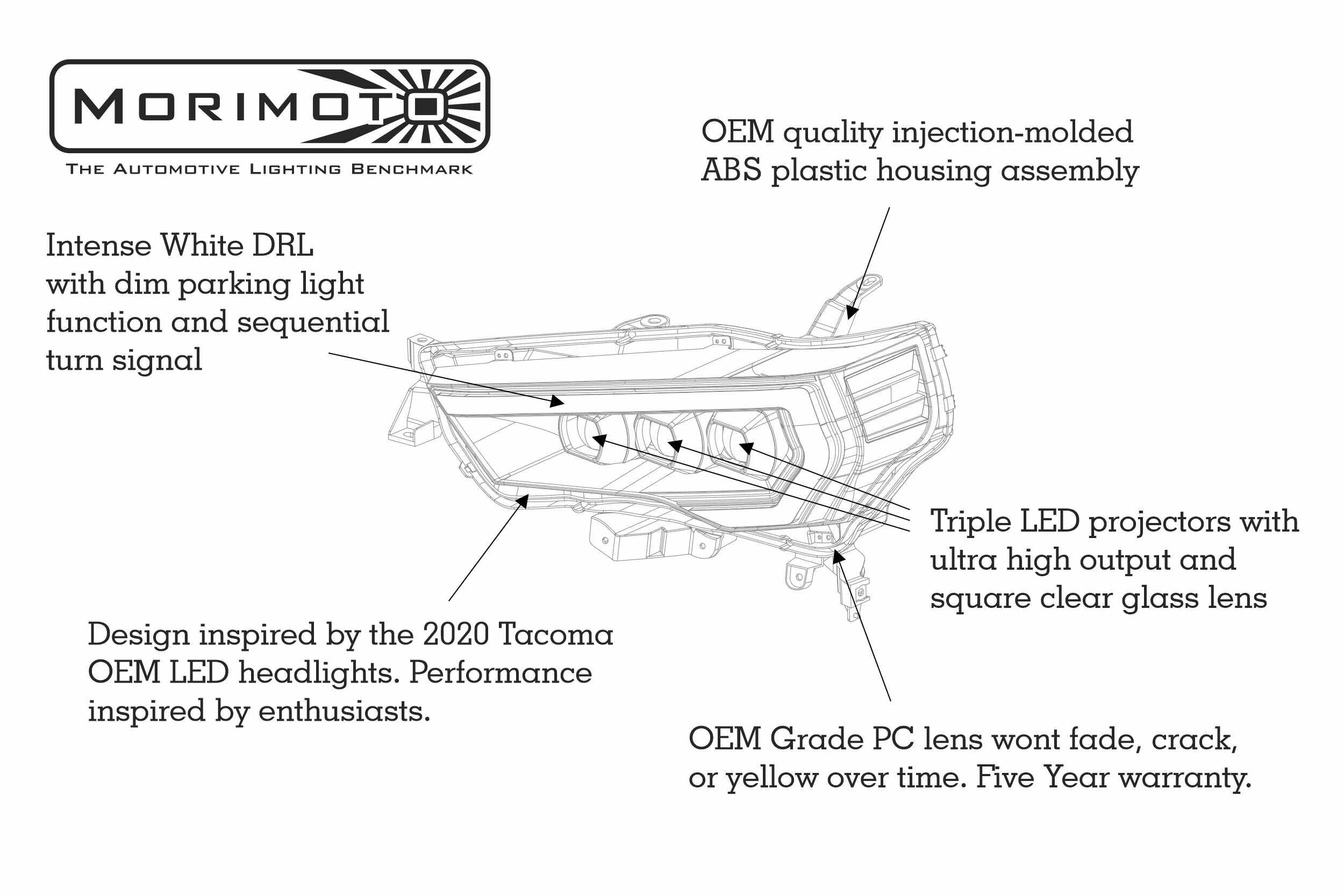 Morimoto XB Adapters: Toyota 4Runner XB 2021-2023 OE LED  (Pair / OEM LED Low / Halogen High) LF531H-2