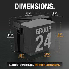 NOCO BG24 Group 24 Snap-Top Battery Box