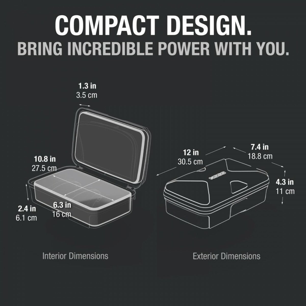 NOCO GC040 EVA Protective Case for Genius Smart Battery Chargers