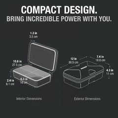 NOCO GC040 EVA Protective Case for Genius Smart Battery Chargers