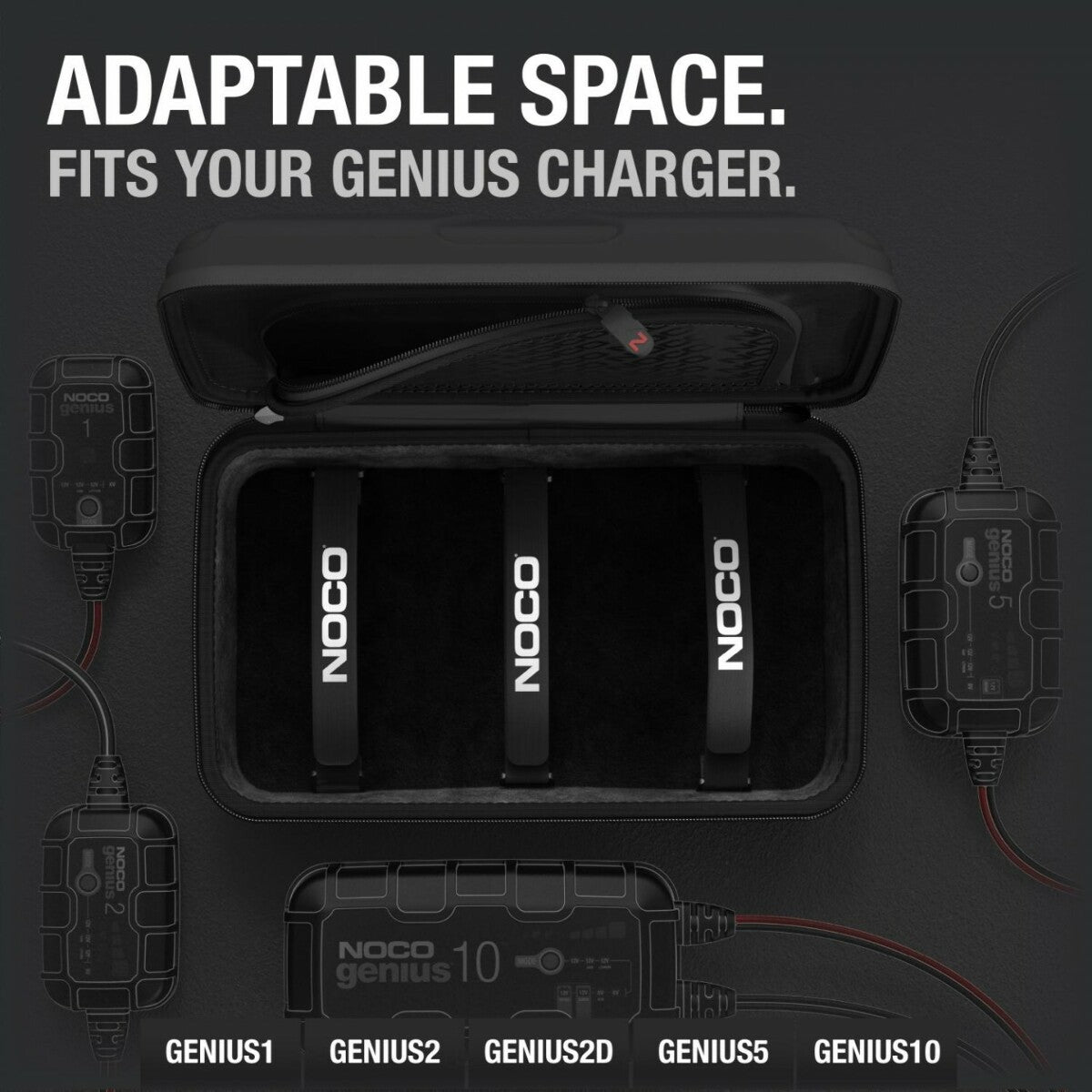 NOCO GC040 EVA Protective Case for Genius Smart Battery Chargers