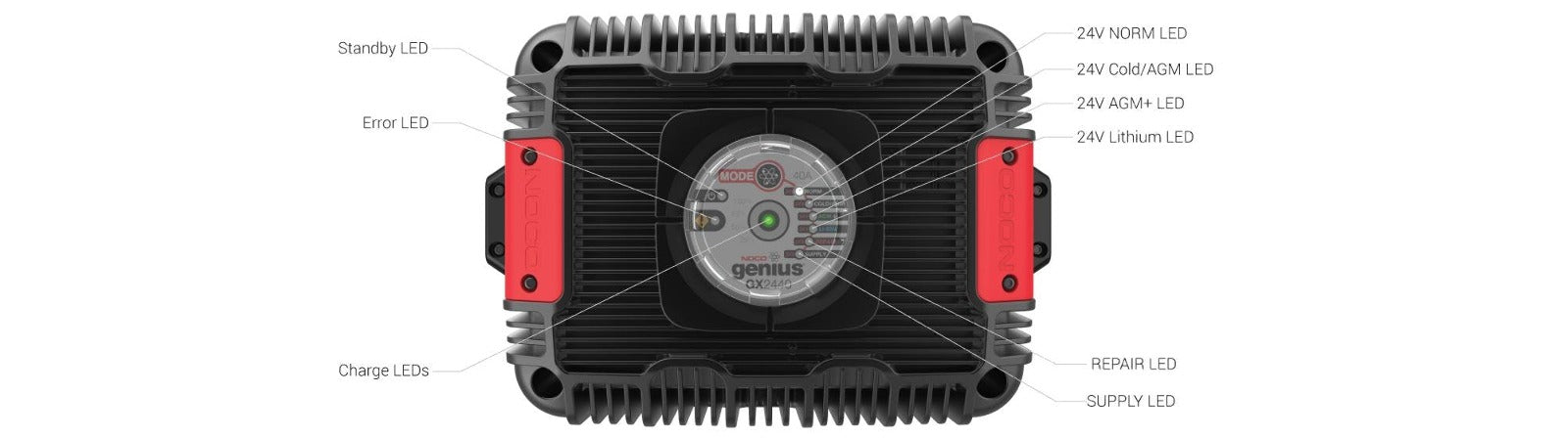 NOCO GX2440 24V 40A Industrial Charger