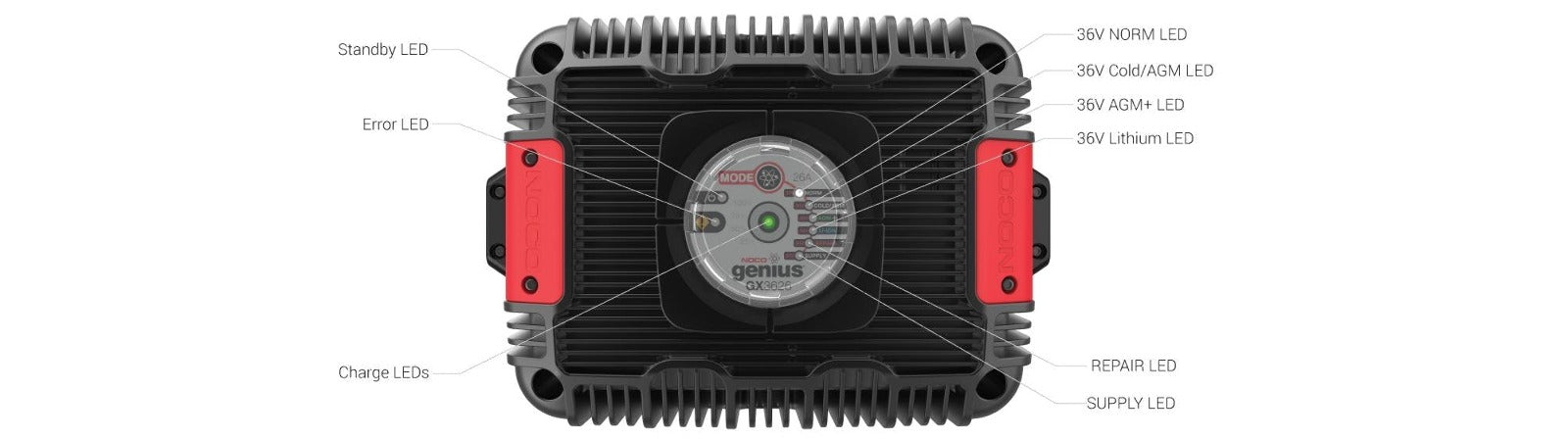 NOCO GX3626 36V 26A Industrial Charger