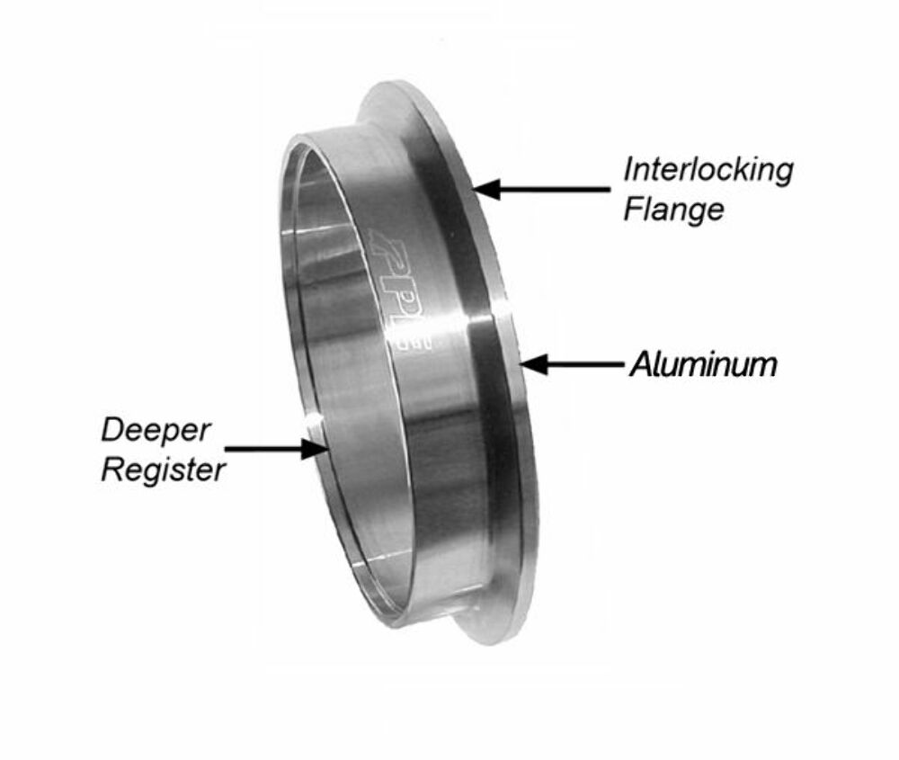 PPE Diesel 1.75 Inch V Band Flange Exhaust Side F Aluminum  517217502