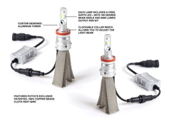 Putco 280010P Silver-lux PRO LED Kit - H10 - Pair