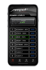 Range Cadillac, Chevrolet, GMC (5.3, 6.2) Multi-Function Module PN. RA007TB