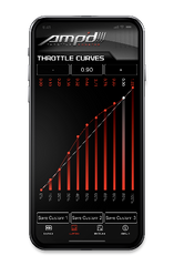 Range Cadillac, Chevrolet, GMC (5.3, 6.2) Multi-Function Module PN. RA007TB