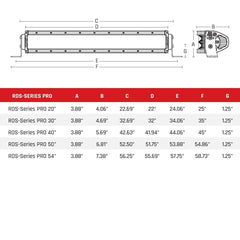 RIGID Industries RDS-Series PRO 50 in. Curved Spot LED Light Bar 885213