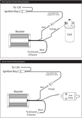 Speedmaster PCE546.1001 Ignition / Fuel Pump Voltage Booster 1.5 - 18 Volt