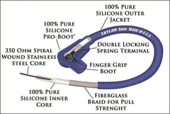 Taylor Cable Products 73653 8mm Spiro-Pro univ 8 cyl 135 blue