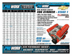 TITAN Fuel Tanks 0299002 Fuel Line Extend Kit, Includes Quick Disconnect Parts, Hose Clamps and Hose