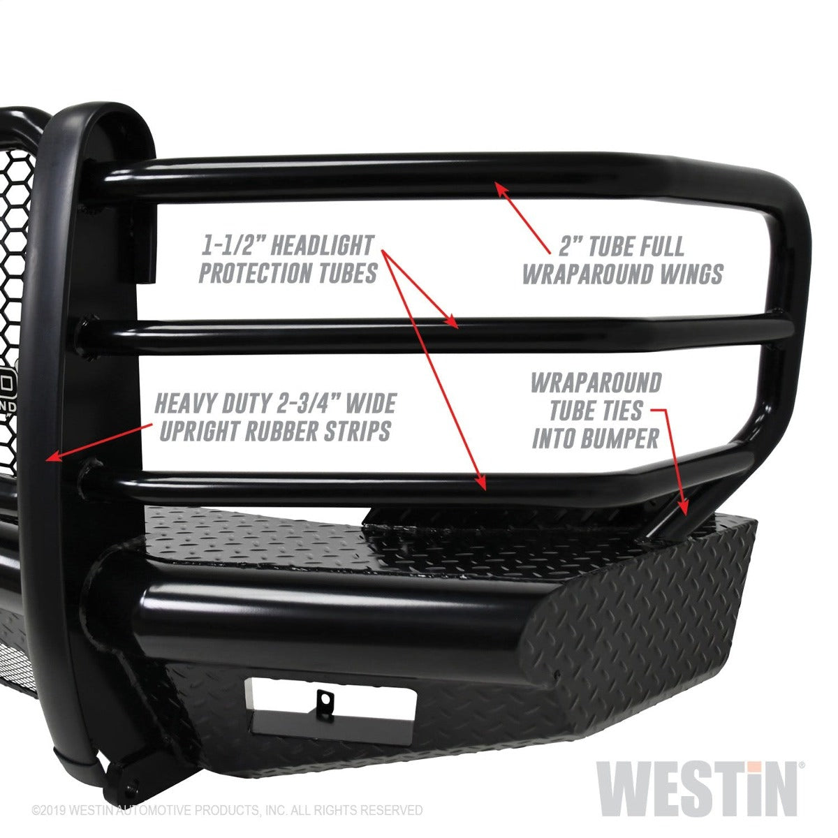 Westin Automotive 58-31145 HDX Bandit Front Bumper Black