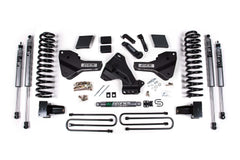 Zone Offroad  ZONF145F
