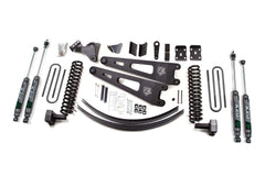 Zone Offroad  ZONF36F