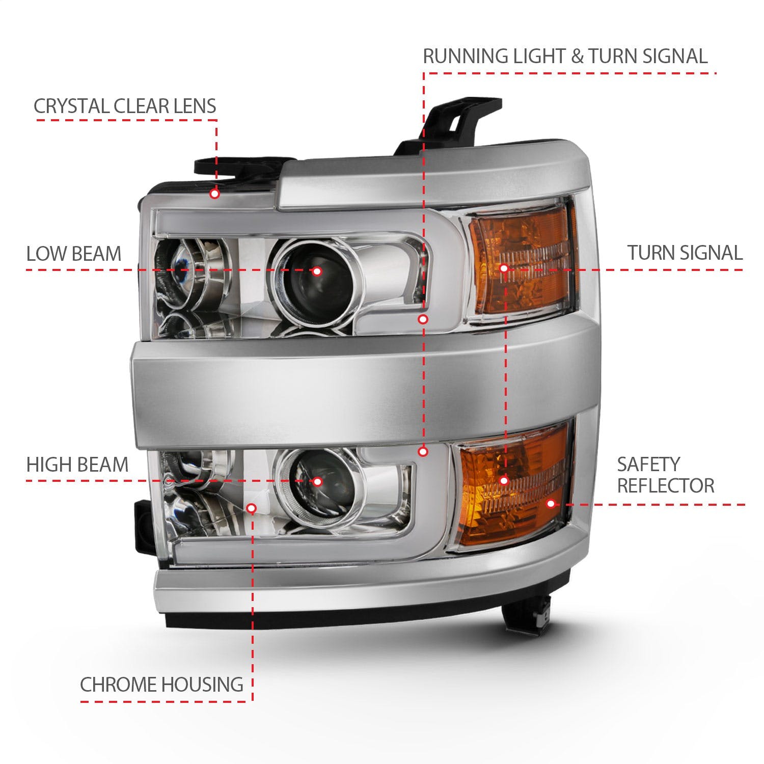 AnzoUSA 111360 Projector Headlights with Plank Style Design Chrome with Amber